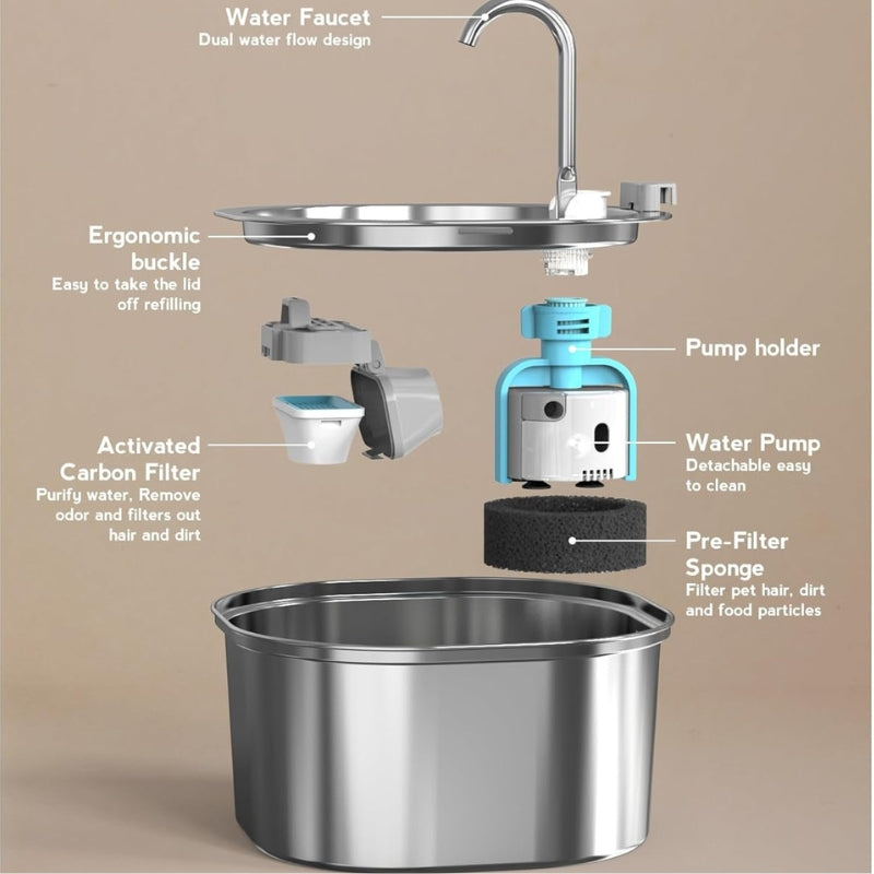 ✅ Protect Your Cat from Dehydration & Emergencies Introducing the Nuviana™ Smart Water Fountain