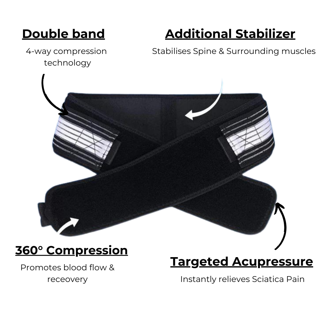 SpineAlign Belt 2.0