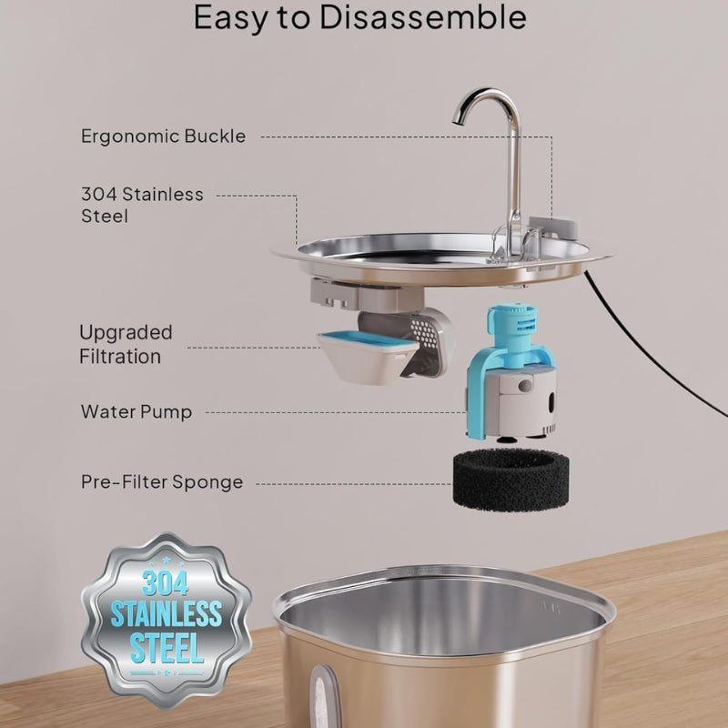 ✅ Protect Your Cat from Dehydration & Emergencies Introducing the Nuviana™ Smart Water Fountain