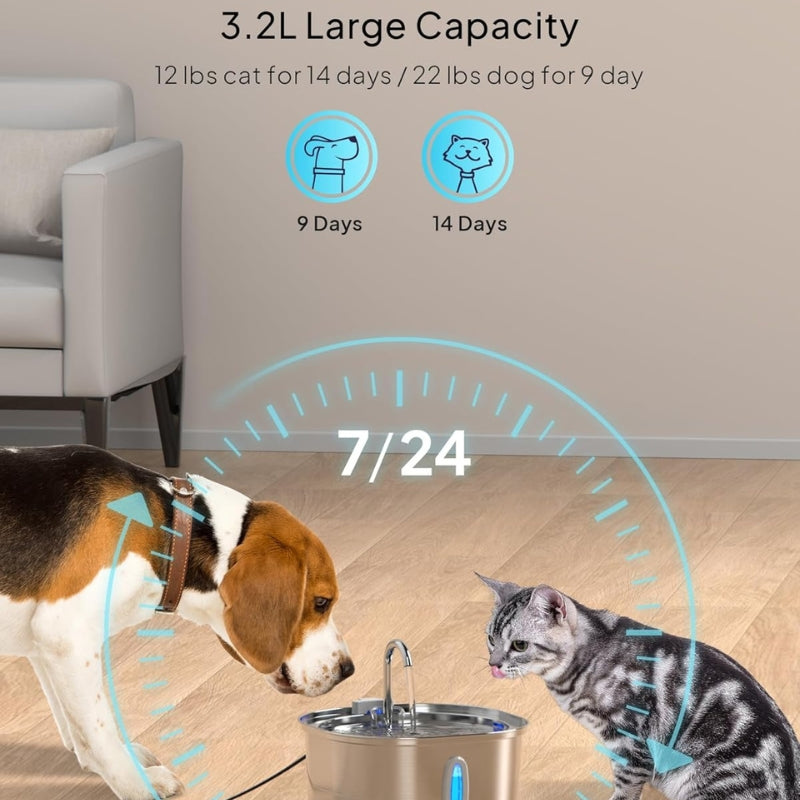 ✅ Protect Your Cat from Dehydration & Emergencies Introducing the Nuviana™ Smart Water Fountain