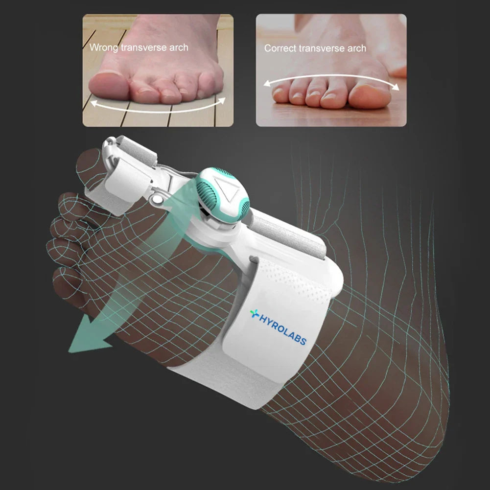 Axovita™ - Bunion Corrector 2pcs Pack