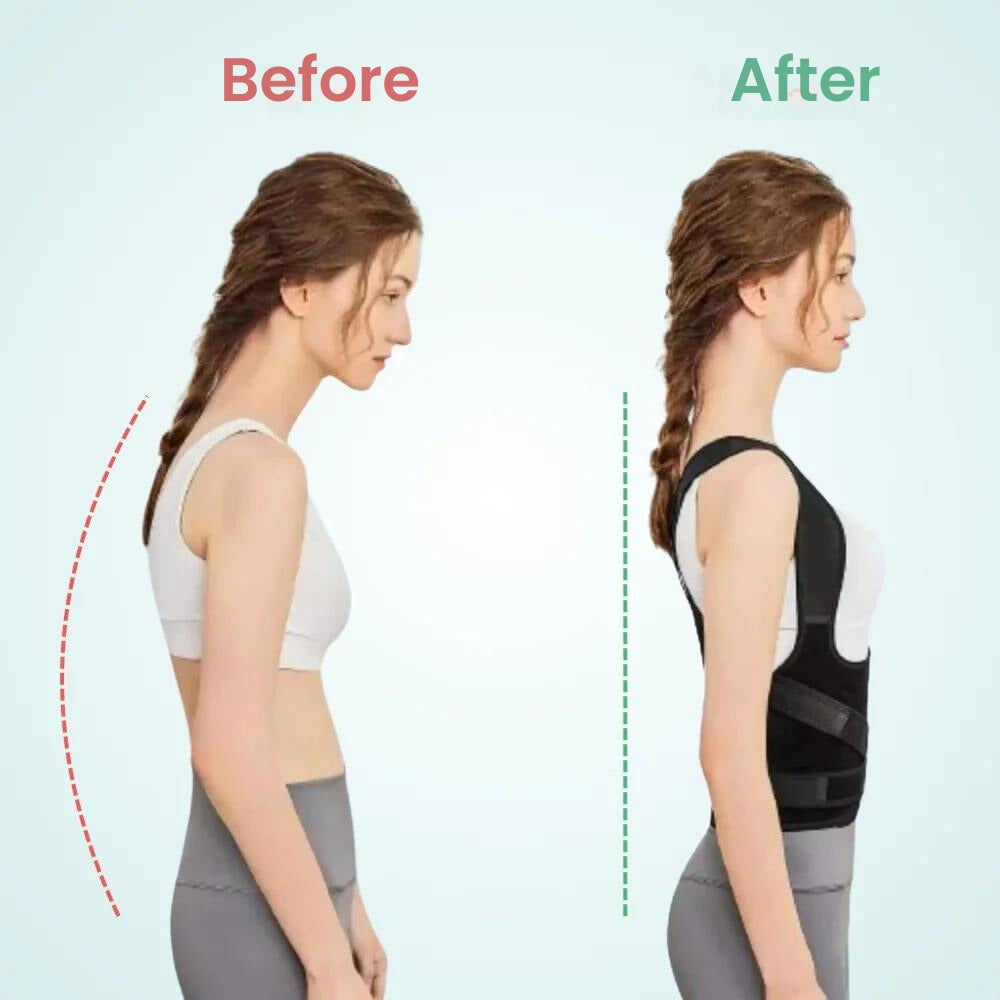 Axovita - Expert Posture Corrector