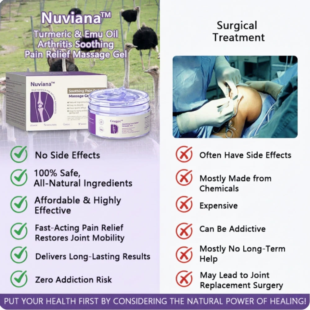 Nuviana™ Turmeric & Emu Oil Arthritis Relief Gel