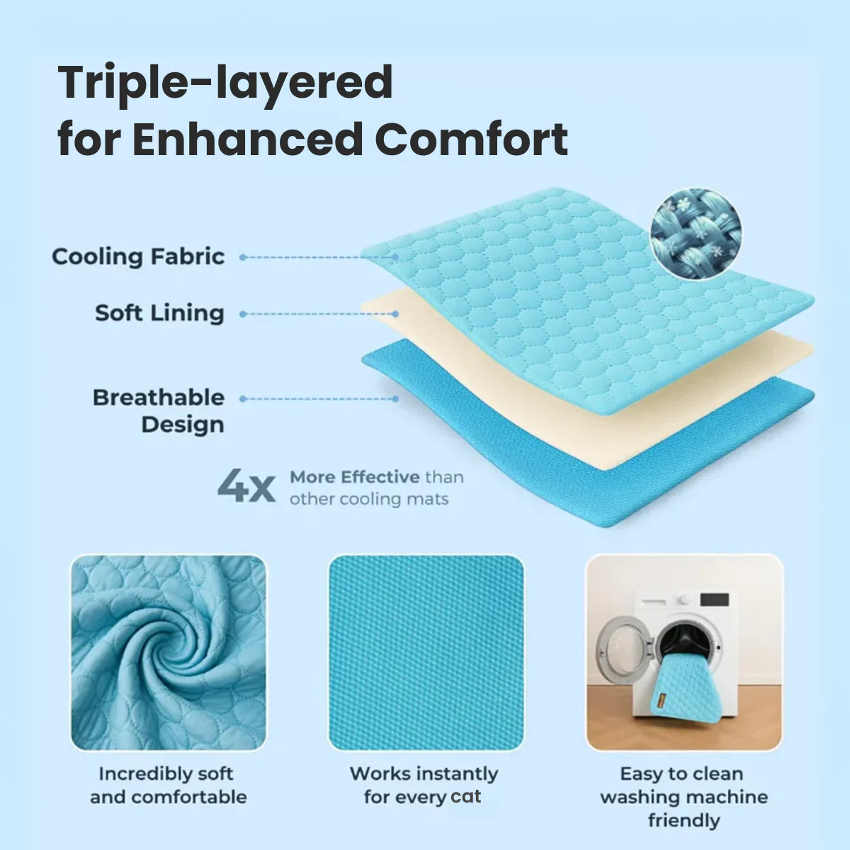 Protect Your Cat From Non-Exertional Heatstroke With Nuviana™ Cooling Mat