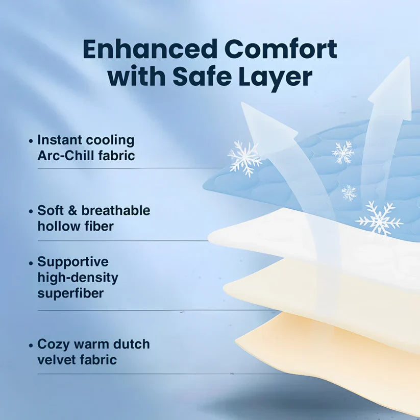 Protect Your Cat From Non-Exertional Heatstroke With Nuviana™ Cooling Mat