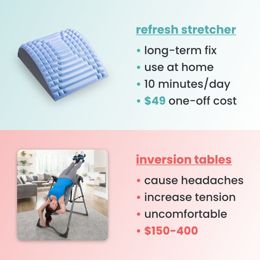 Axovita - back stretcher